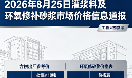 吴堡2026年8月25日灌浆料及环氧修补砂浆市场价格信息通报
